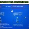 Support visuel d'iKagoo et installation