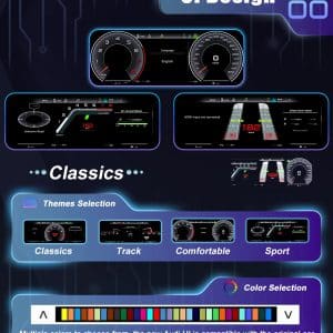 Vue de l'interface du combiné LCD Audi A6 A7 C7