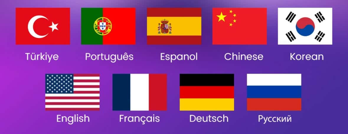 Mise à niveau du tableau de bord numérique du Dodge Ram 2008-2018